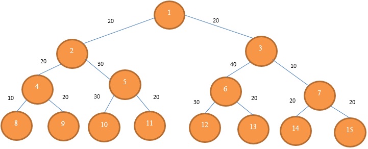 57_Binary-Tree .jpg